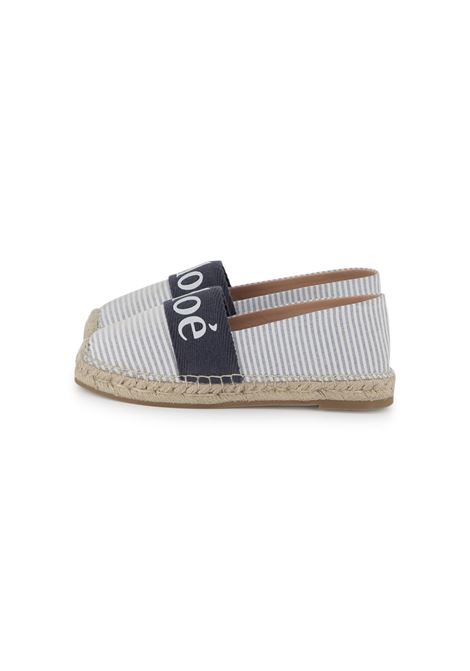 Espadrillas Chloè Kids CHLOE' KIDS | SCARPE | C20511V21